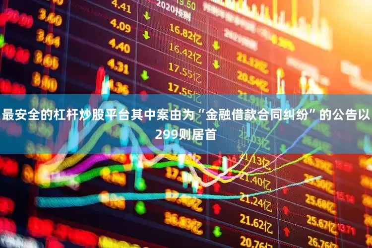 最安全的杠杆炒股平台其中案由为“金融借款合同纠纷”的公告以299则居首